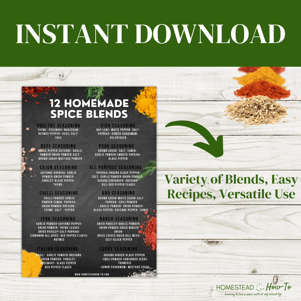 Homemade Spice Blends Cheat Sheet - Image 2