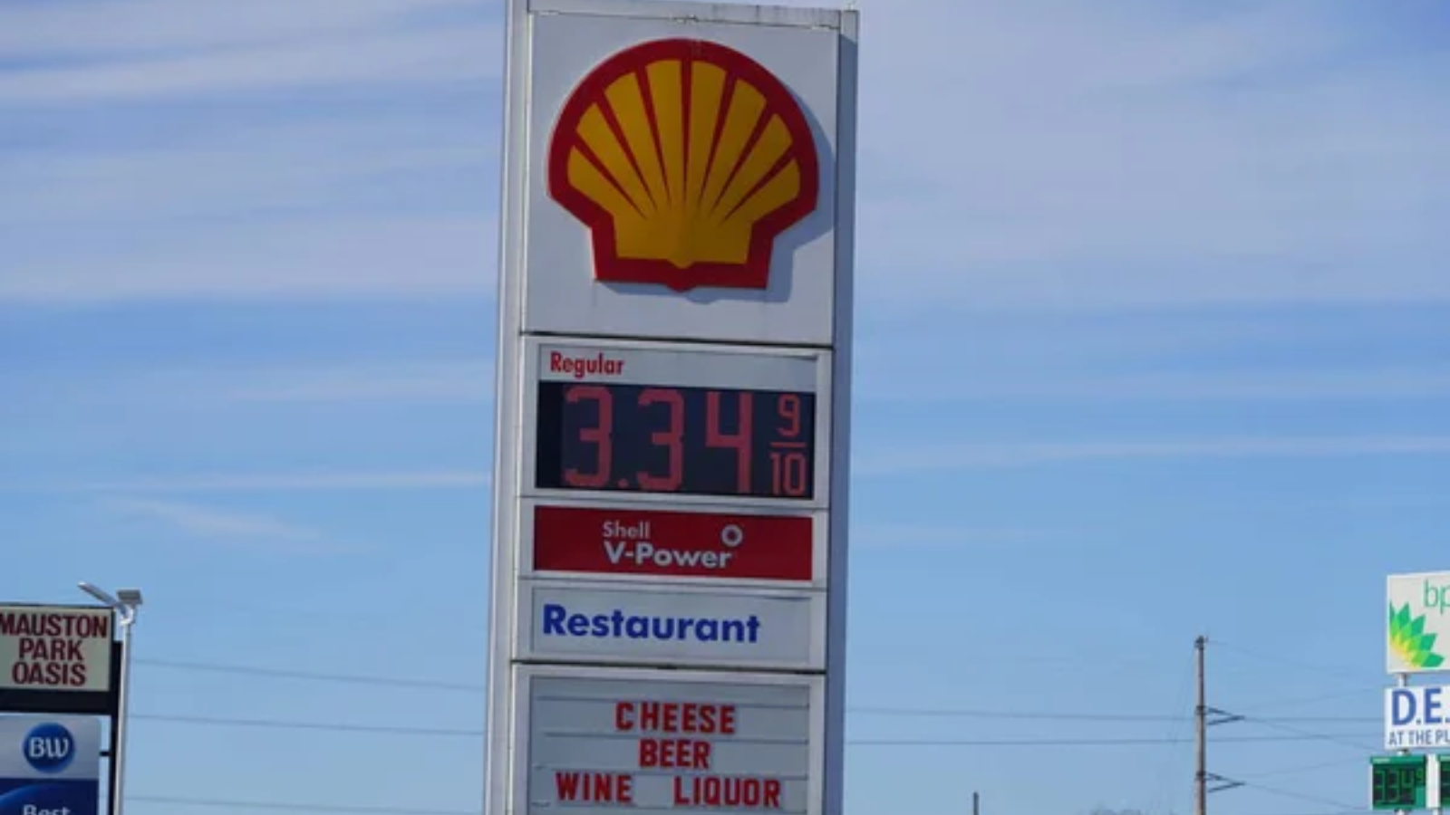 Gas Prices